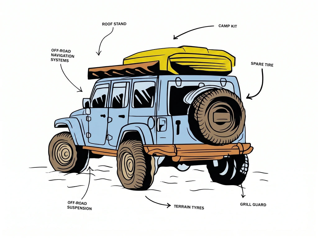 Off-Road Jeep Tee - White